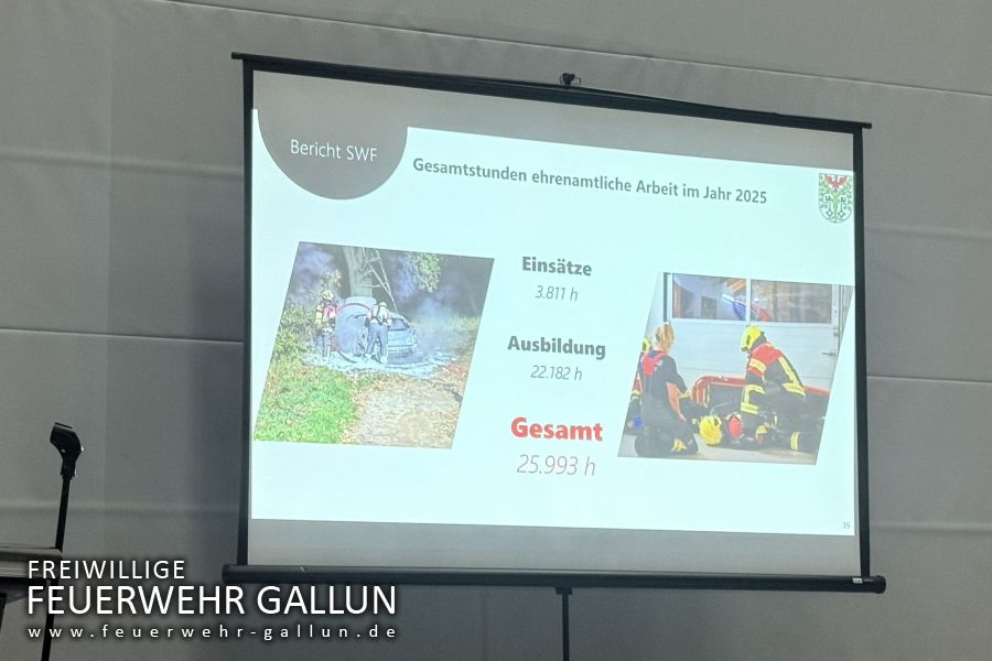 Jahreshauptversammlung der FF Stadt Mittenwalde